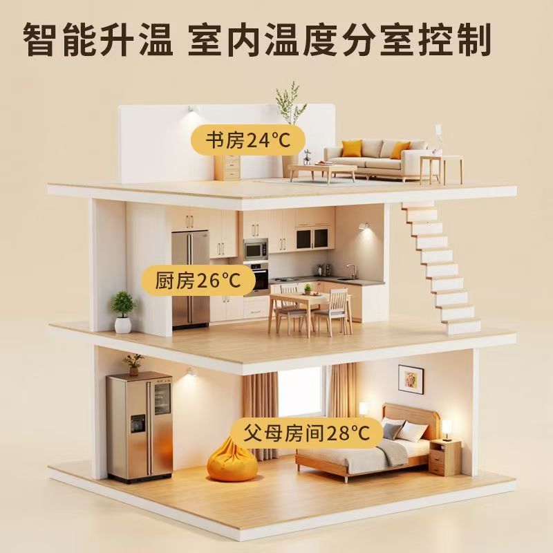崇义县 石墨烯电地暖公司哪家好？户型适配方案指南